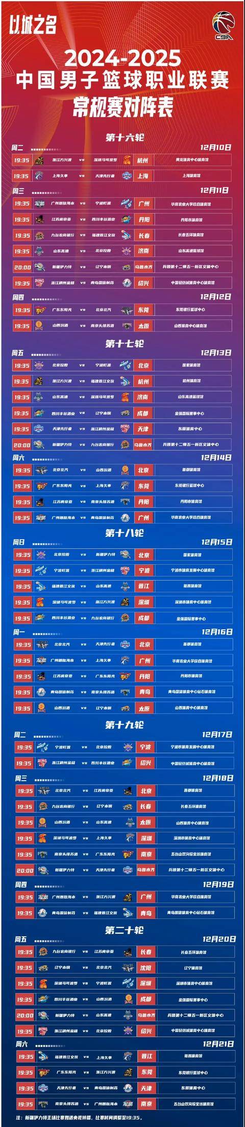 CBA赛程公布,焦点大战一触即发 CBA赛程公布,焦点大战一触即发
