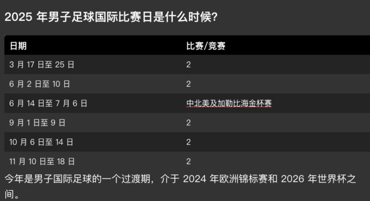FIFA电竞场外新闻不断，话题热度爆表